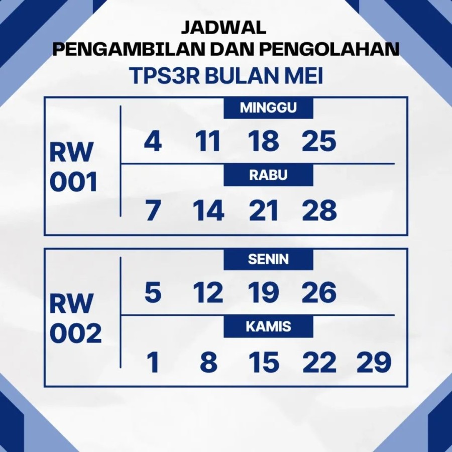 Berita